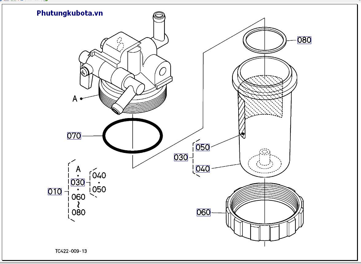 Của bộ tách ( những bộ phận cấu thành)